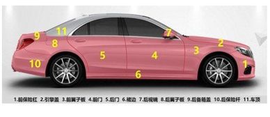 汽车彩虹漆价格是多少