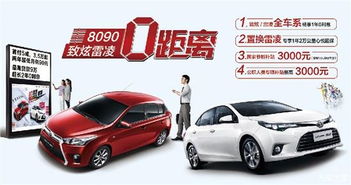 汽车城首付多少合适