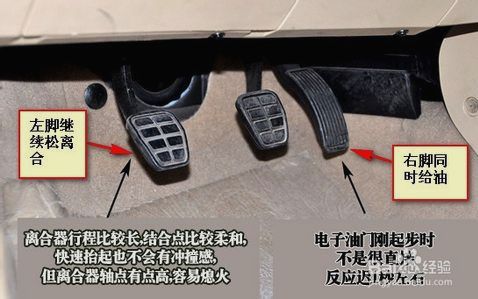 汽车油门多少转速合理