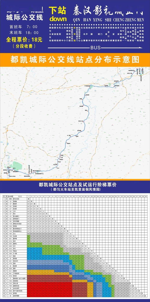 凯里到遵义汽车多少钱
