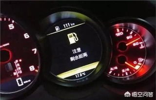 汽车剩多少油