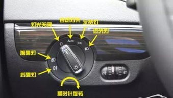 汽车近光灯多少瓦的