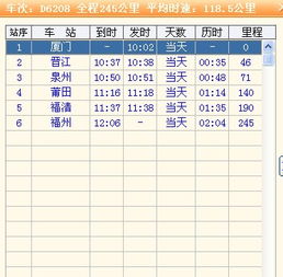 福州到晋江汽车票多少