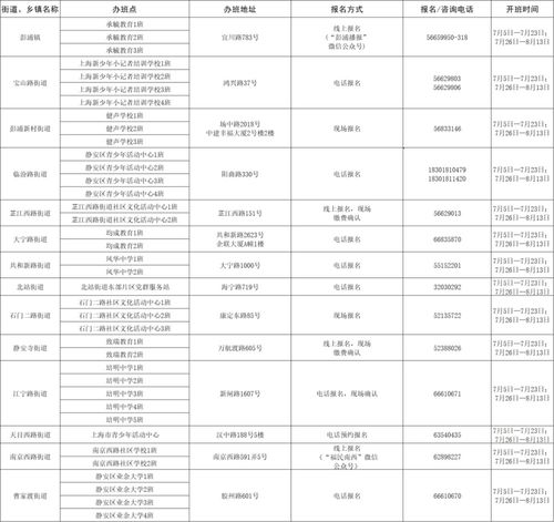华为智慧音频怎么连接电脑(华为智慧音频与电脑的连接指南)