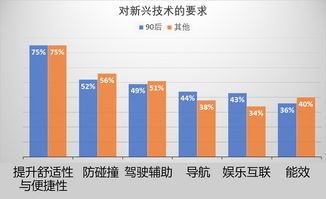 帮人修汽车要多少钱一天(帮人修汽车一天的收入与成本分析)