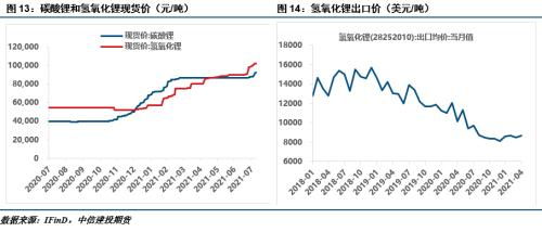 清除汽车内脏多少钱一吨(汽车内脏清洁费用研究报告，清除成本究竟多少？