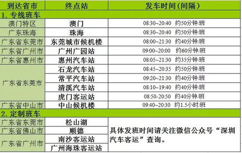 万年到南城汽车票多少(万年到南城汽车票价详解)