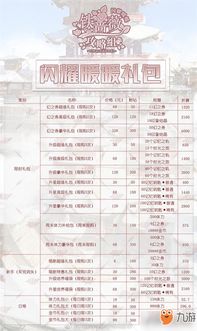溧水到潢川汽车票多少钱(溧水到潢川汽车票价详解,费用、行程与更多) 溧水到潢川汽车票多少钱(溧水到潢川汽车票价详解,费用、行程与更多)