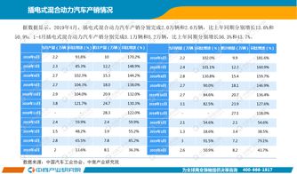 买汽车首付款交多少钱(汽车首付款的支付标准与决策因素)