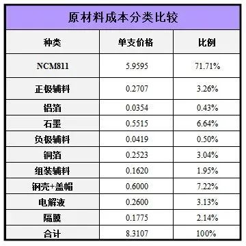 汽车买了7年还直多少钱(汽车购买七年后的价值保持，折旧与价值的博弈)