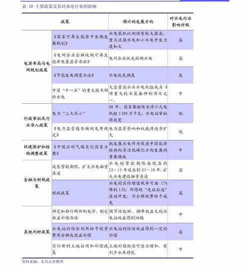 长活到古交汽车票多少钱(长活到古交汽车票价详解，费用、时间与路线)