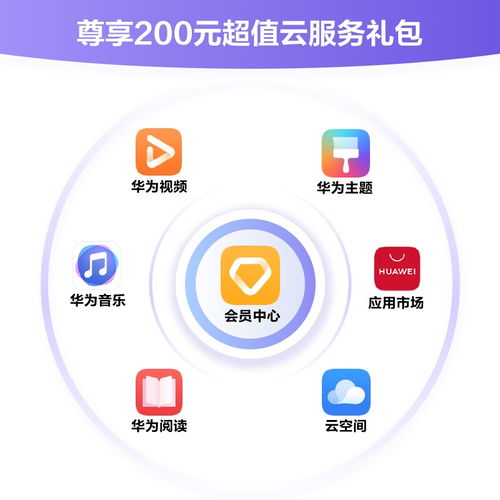 华为投屏电脑怎么样(华为投屏电脑,体验与应用解析) 华为投屏电脑怎么样(华为投屏电脑,体验与应用解析)