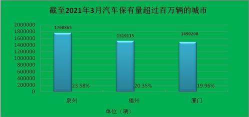 大汽车一年买多少保险好(大汽车一年买多少保险好，理性分析与建议)