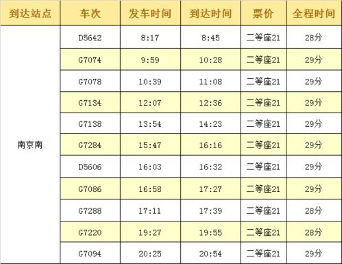 当涂去南京汽车票多少钱(当涂至南京汽车票价查询，出行成本与选择的考量)