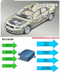 发电机换汽车电瓶多少钱(发电机换汽车电瓶的费用分析)