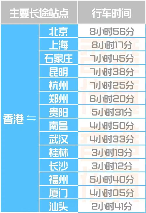 晋城到交城汽车票多少钱(晋城到交城汽车票价详解)