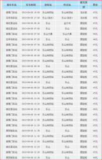 高密到五莲多少钱汽车(高密到五莲汽车票价详解，费用、时间与路线)