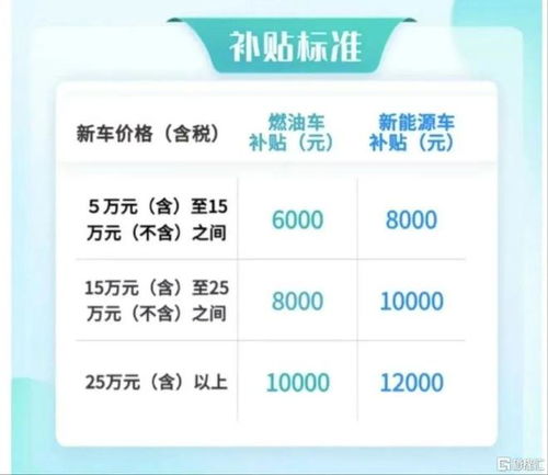 望江到冬至汽车票多少钱(望江至冬至汽车票价查询)