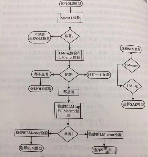 华为电脑笔刷怎么使用(华为电脑笔刷的使用指南)