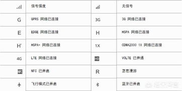 华为电脑怎么打字符号(华为电脑打字符号的详细指南)
