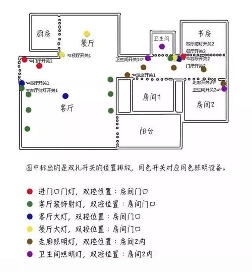 华为电脑向上箭头怎么打(华为电脑上打出向上箭头的详细指南)