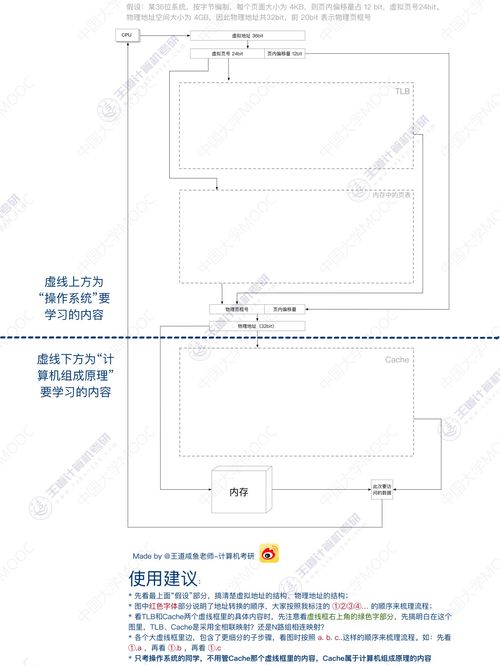 华为手机怎么壁纸尺寸