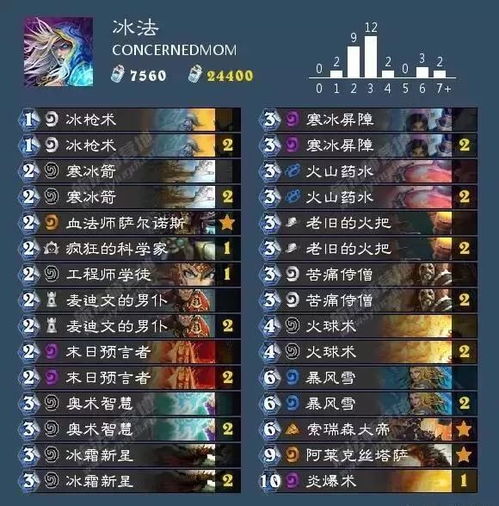 scum攻略游戏 VS 游戏麻辣烫游戏攻略