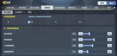 游戏medium攻略 VS 准心游戏攻略