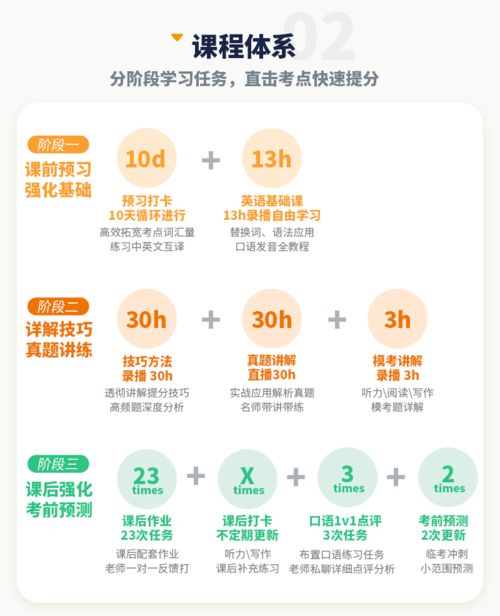 爱情警察游戏攻略 VS 游戏开战攻略