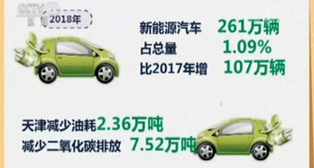 全球第一个 老挝彻底禁售燃油新车 全球第一个 老挝彻底禁售燃油新车