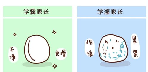 《见》游戏攻略 VS 三棵树游戏攻略图解