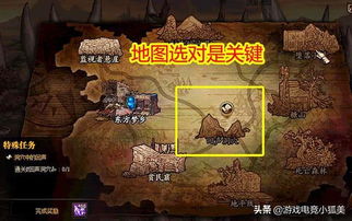 游戏副本攻略进度 VS 哈士奇回家游戏攻略