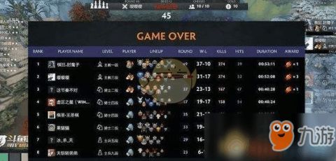 dotaomg游戏攻略 VS 智慧坑爹游戏大全攻略