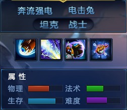 兔子人游戏最后一关攻略 VS dnage游戏攻略