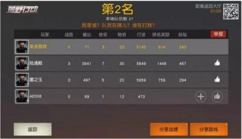 cpm游戏攻略 VS 迅雷游戏攻略
